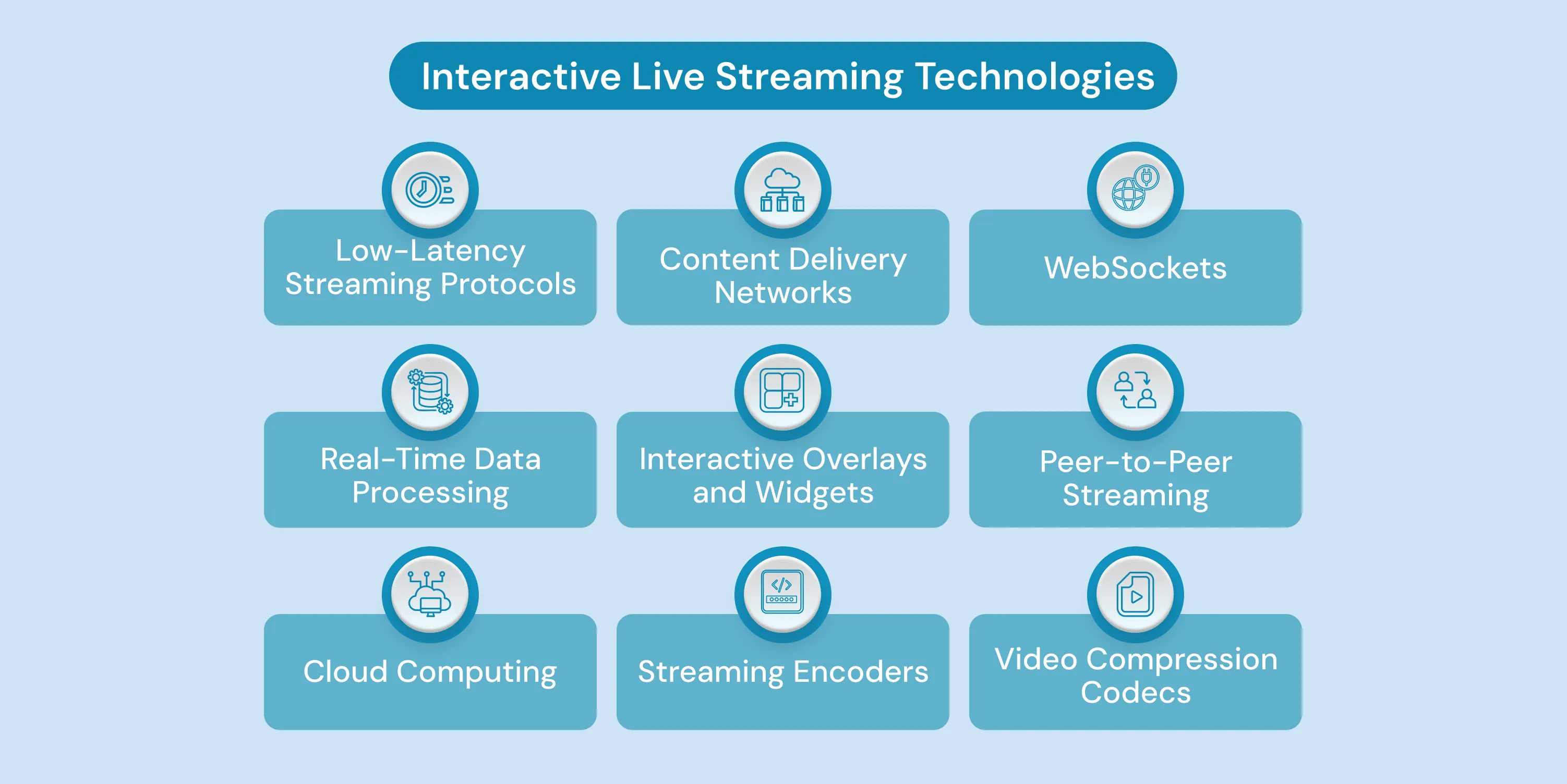 Instagram live streaming
