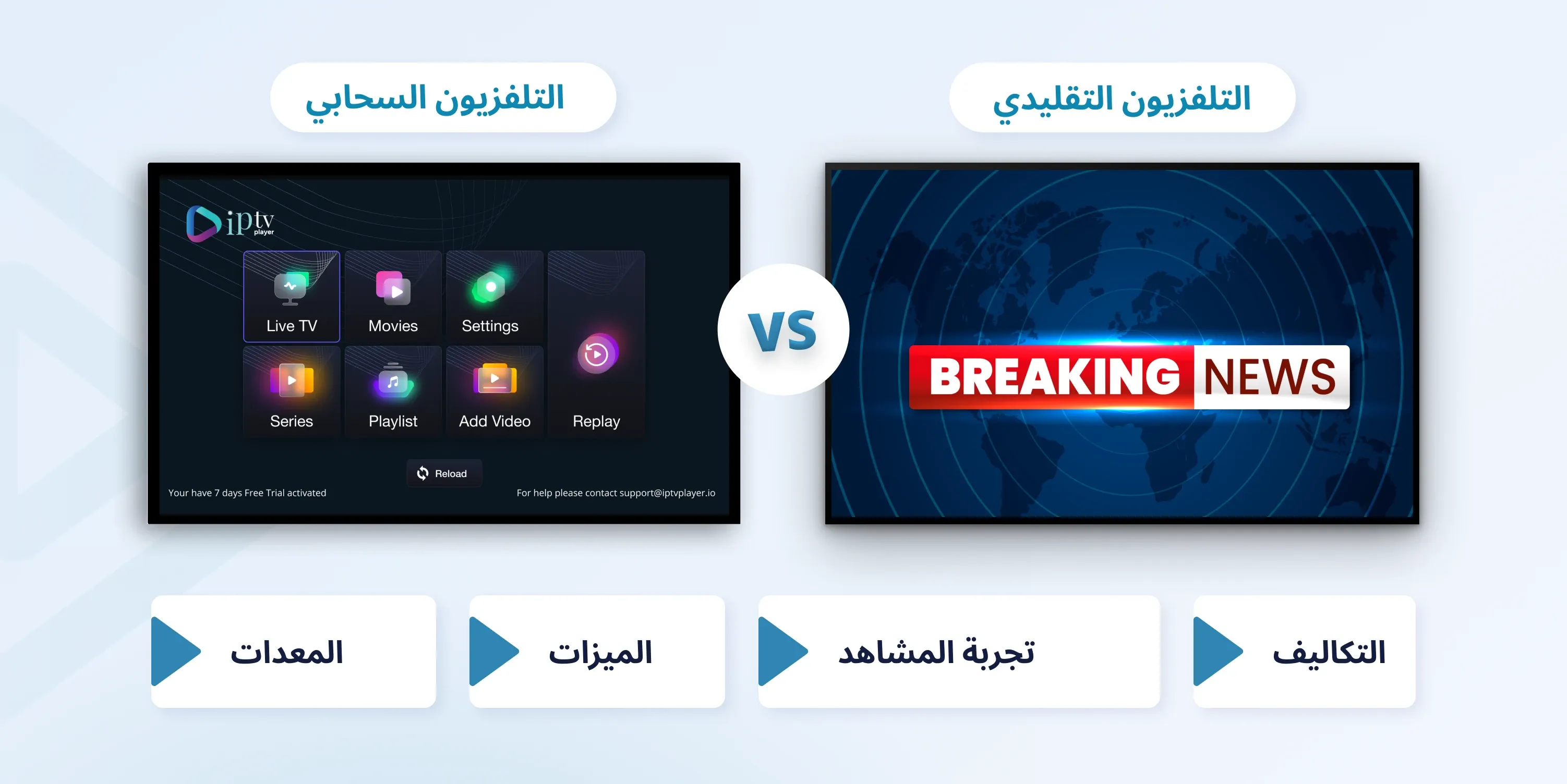 what is cloud tv