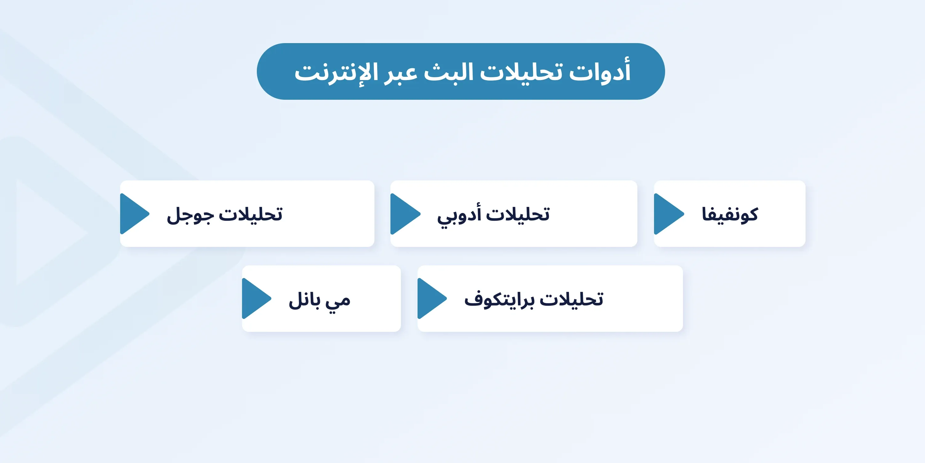ott analytics