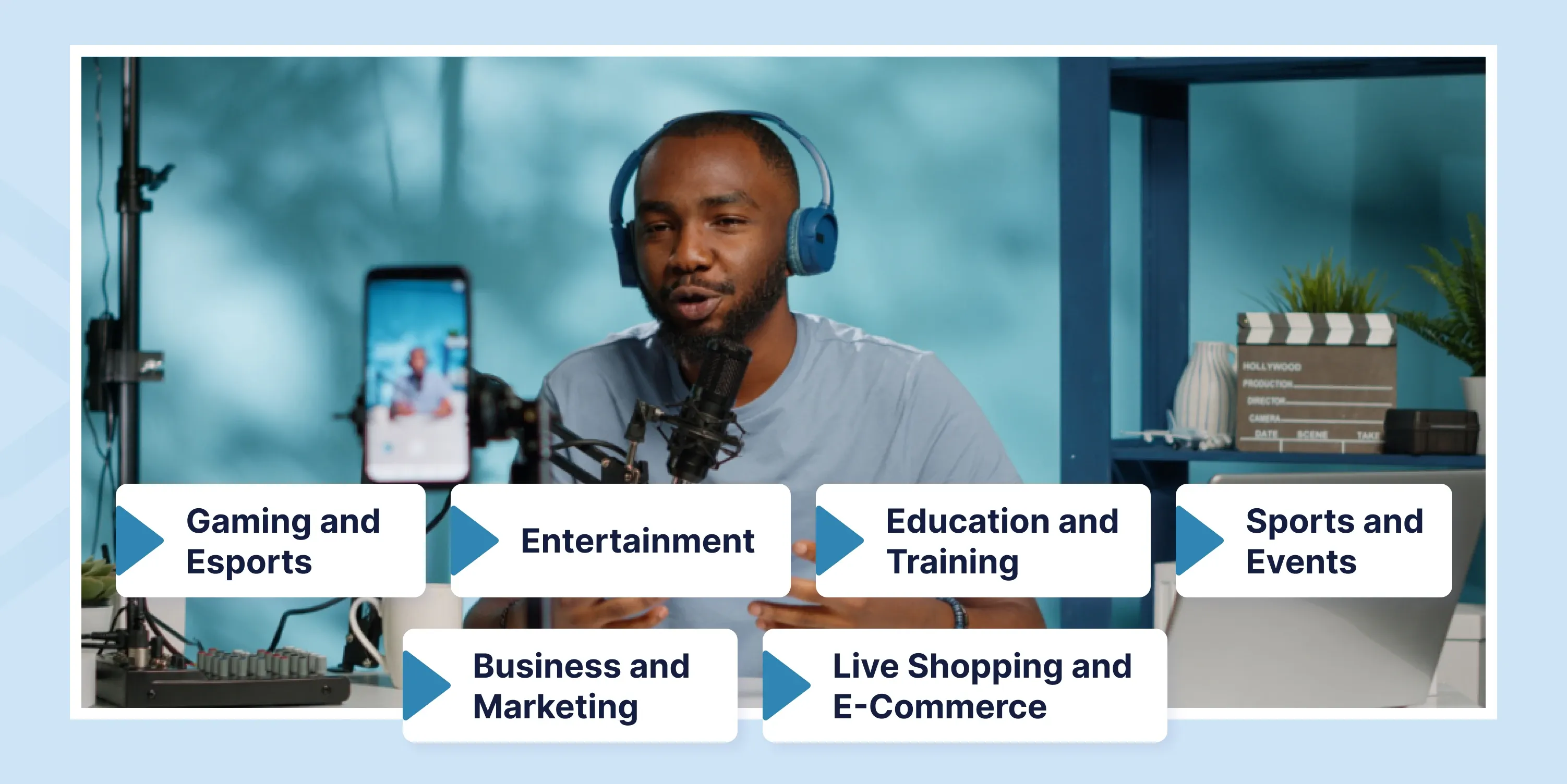 live streaming market