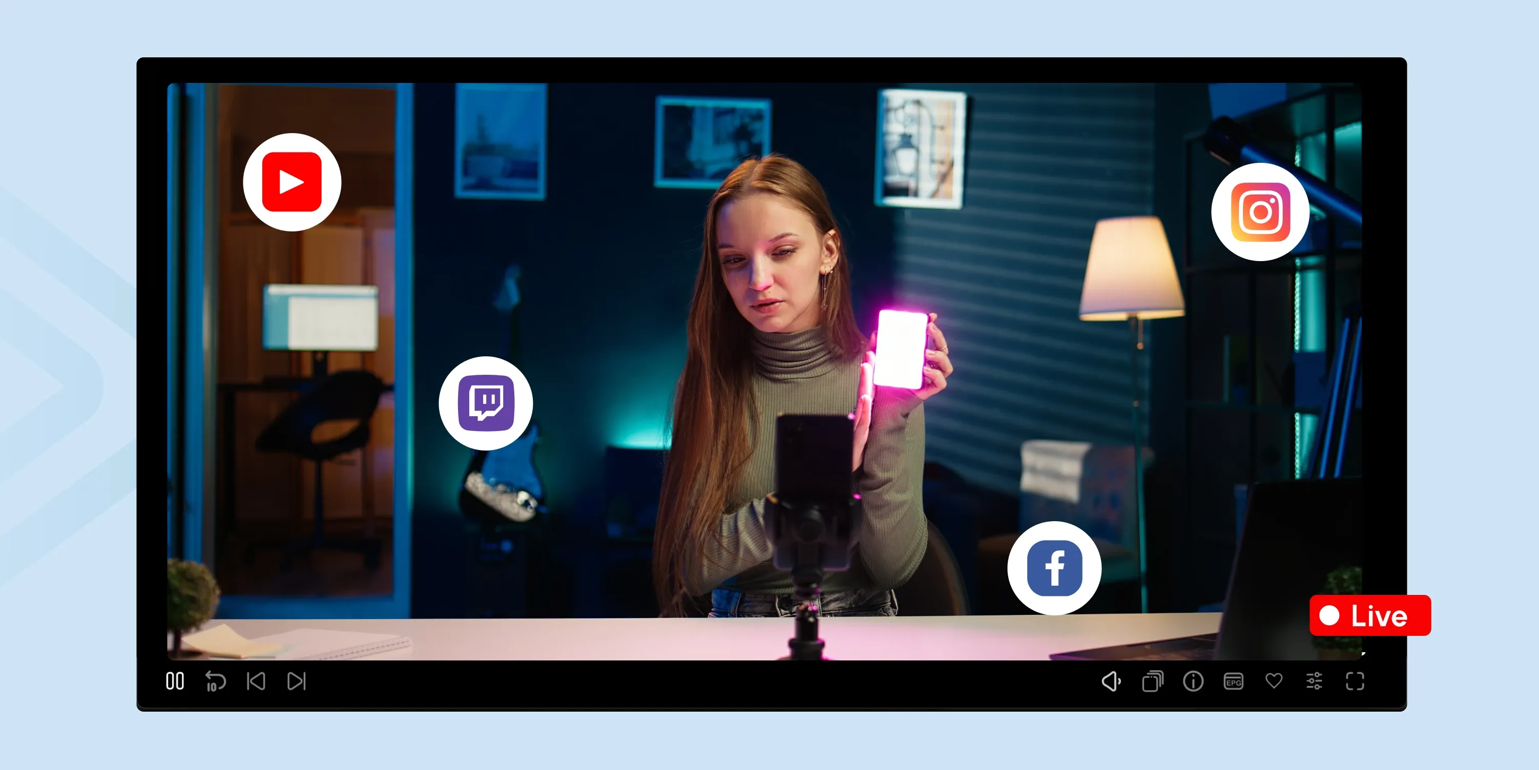 multistreaming
