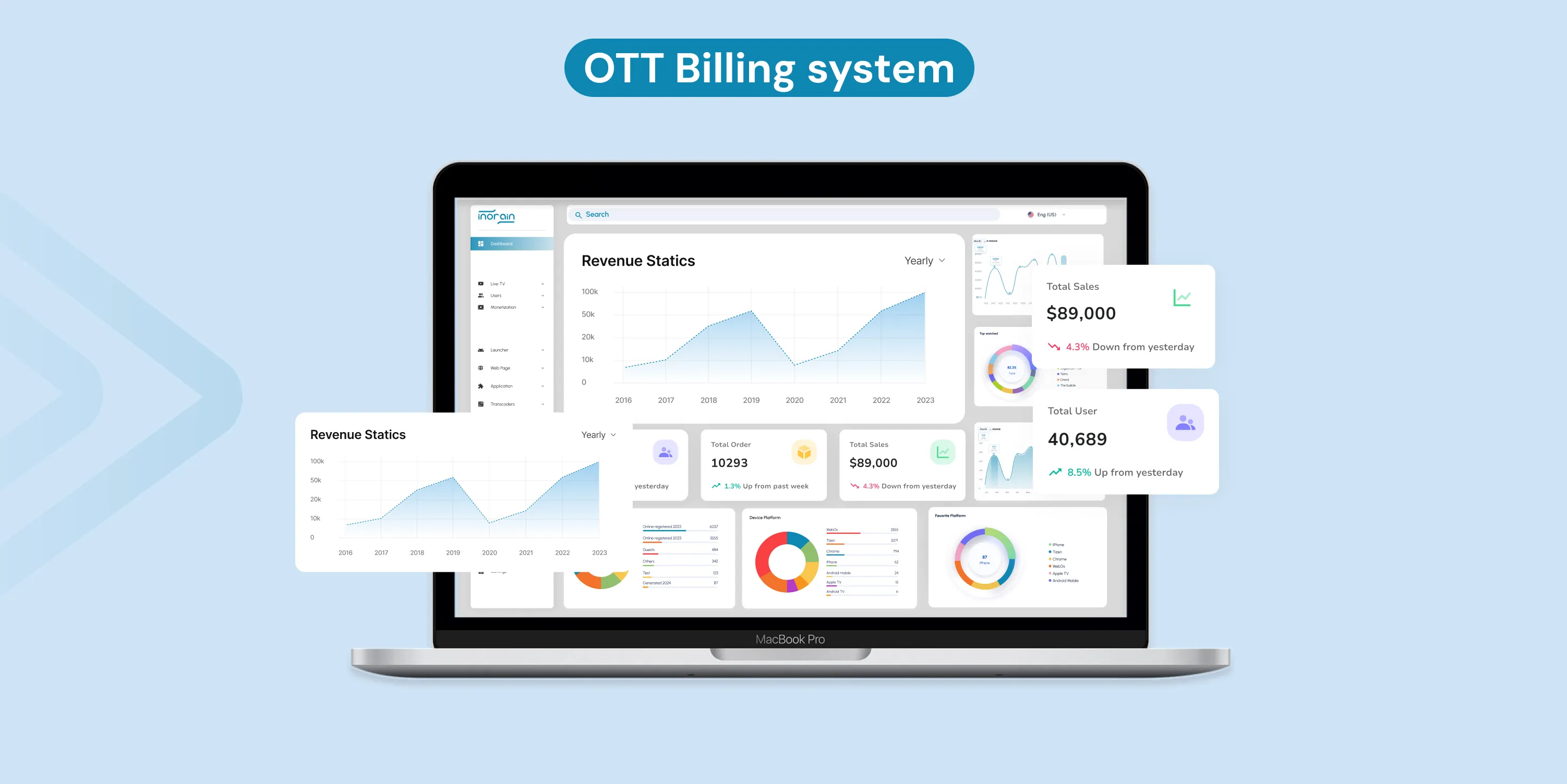 ott billing