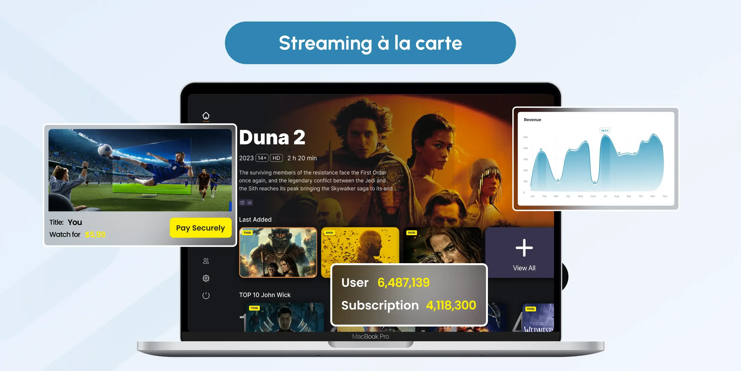 pay per view streaming fr