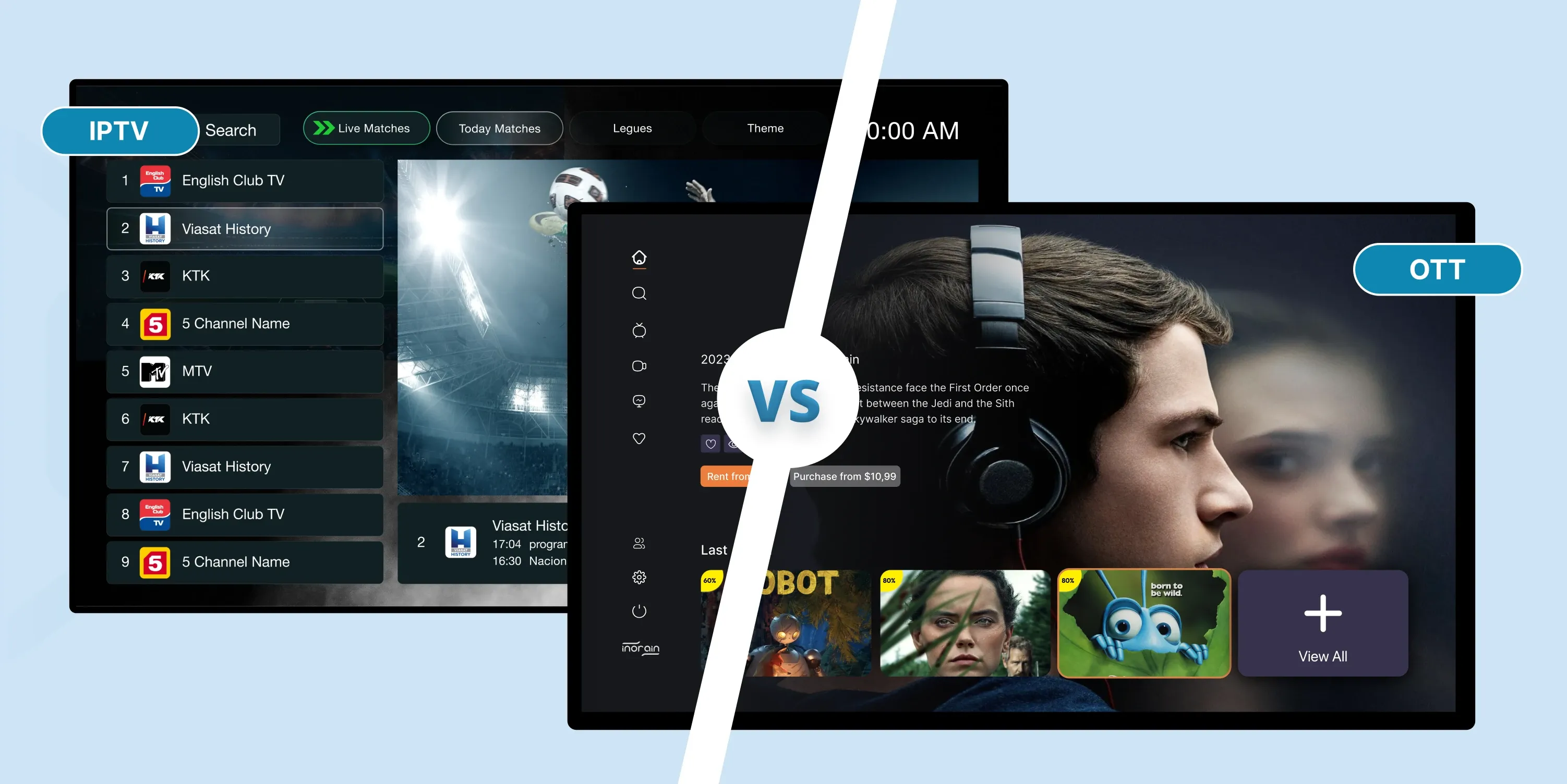 iptv vs ott