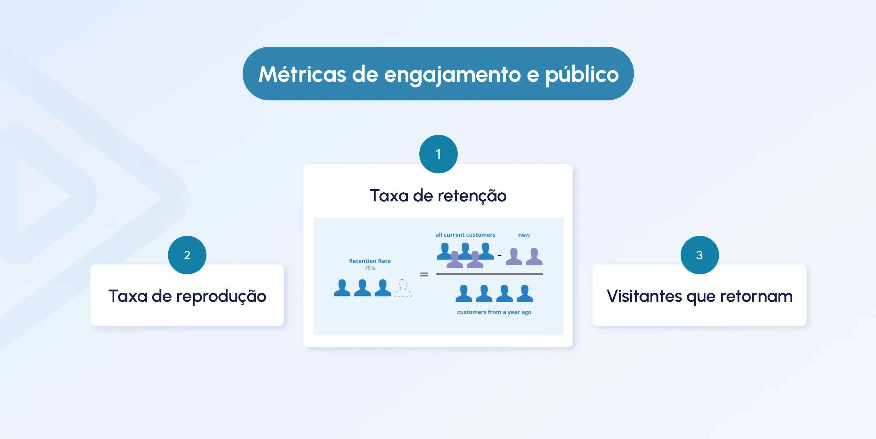 video streaming performance metrics