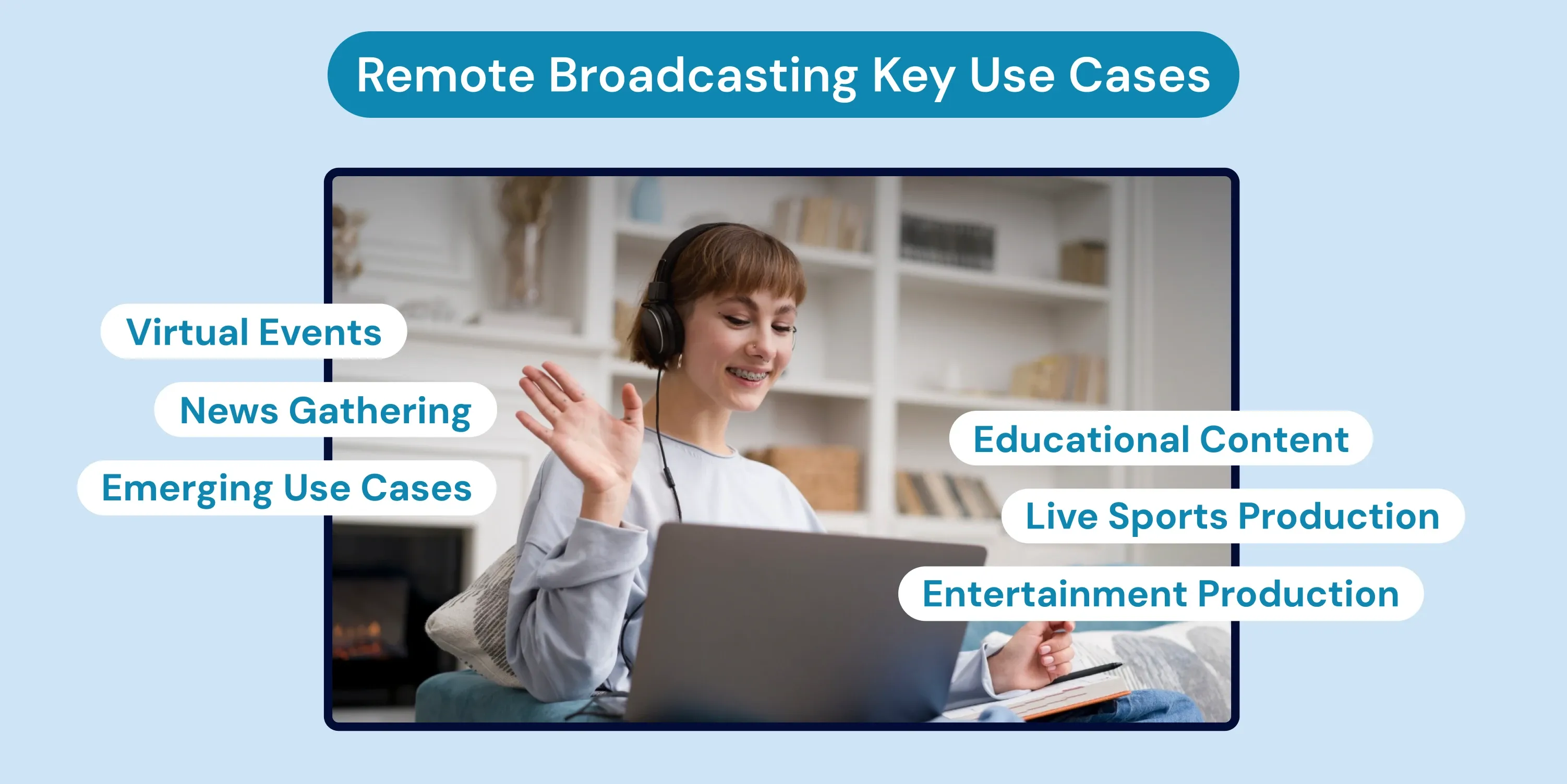 remote broadcasting