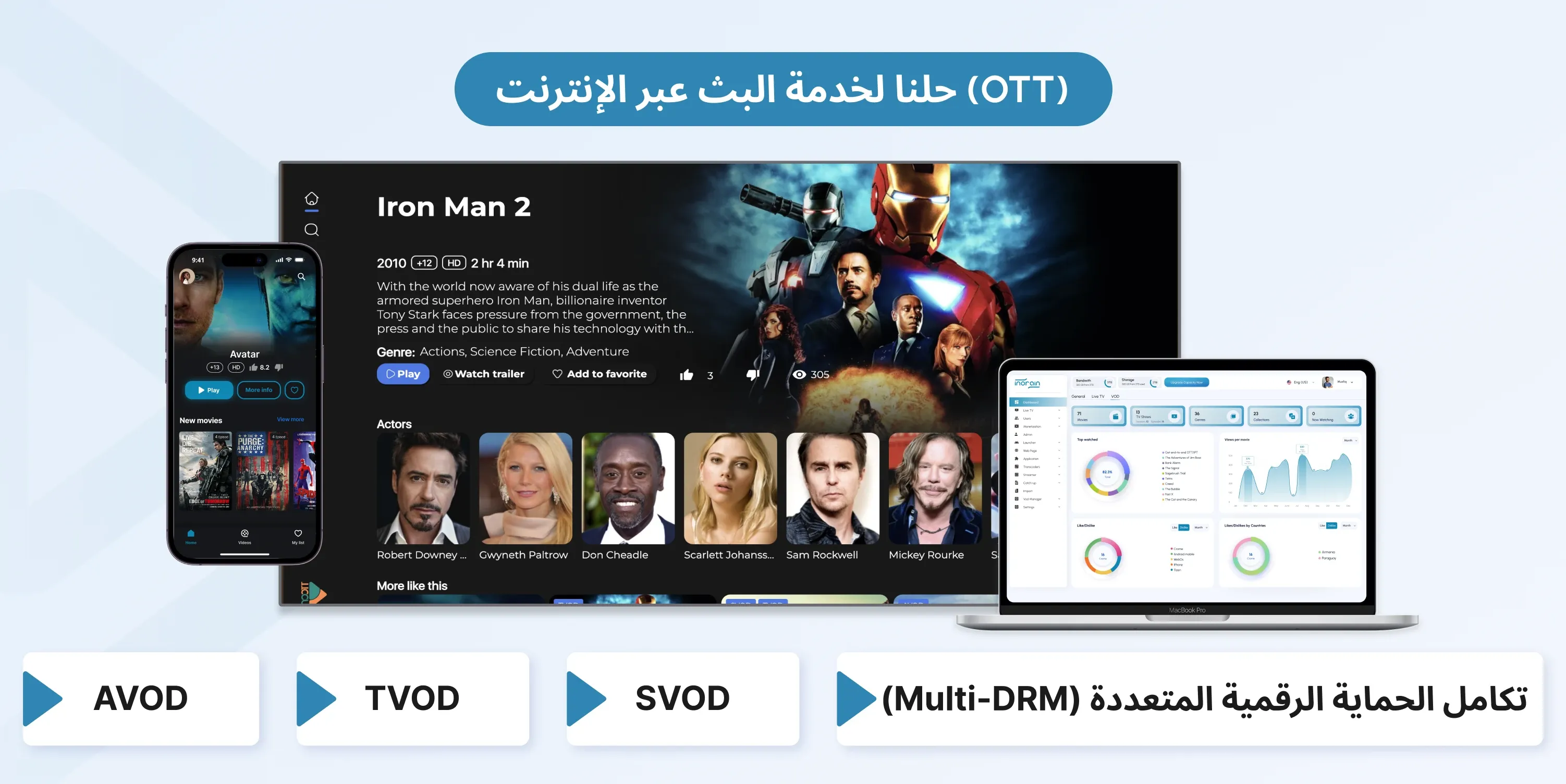 vod vs ott