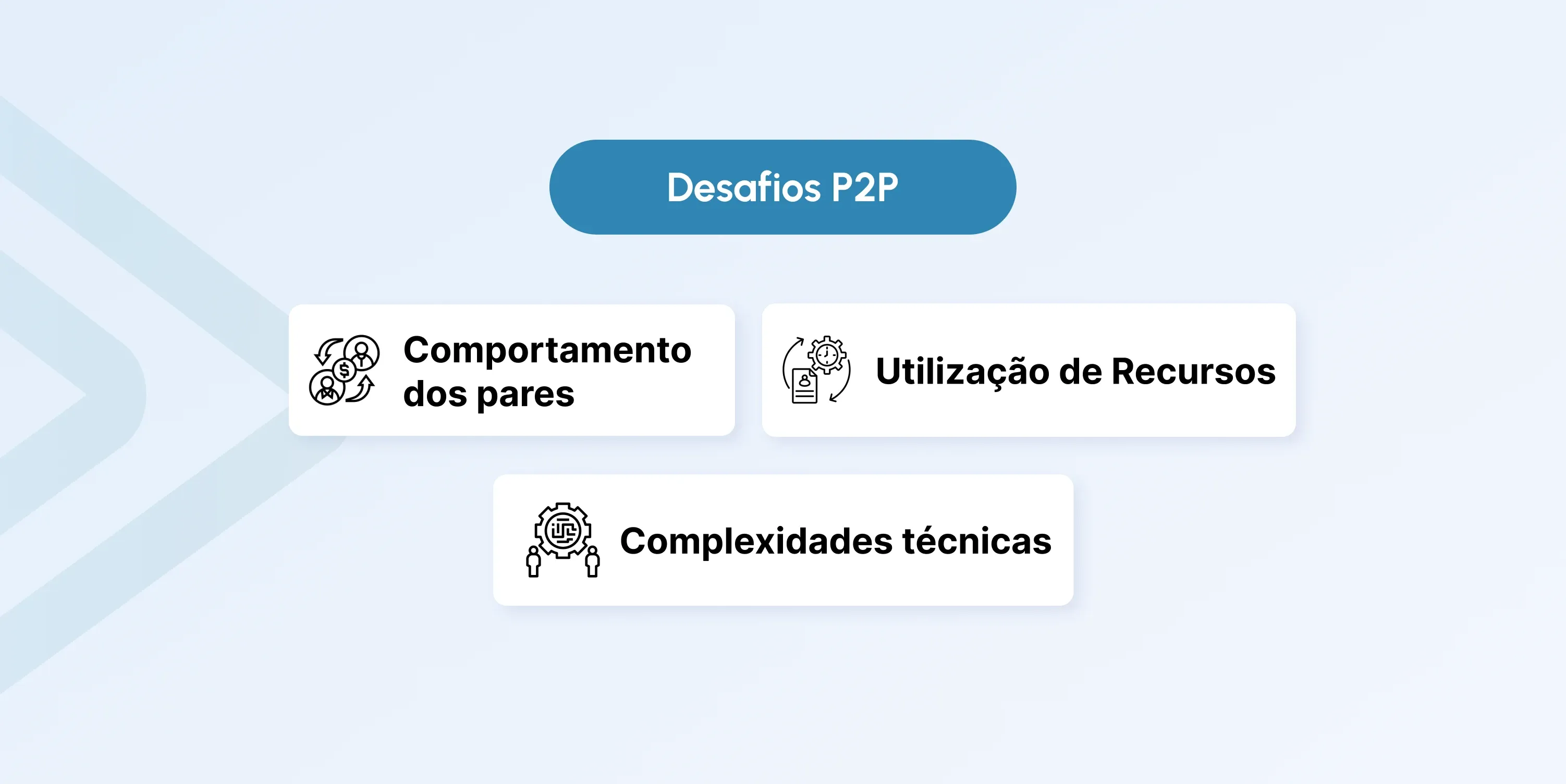 p2p streaming