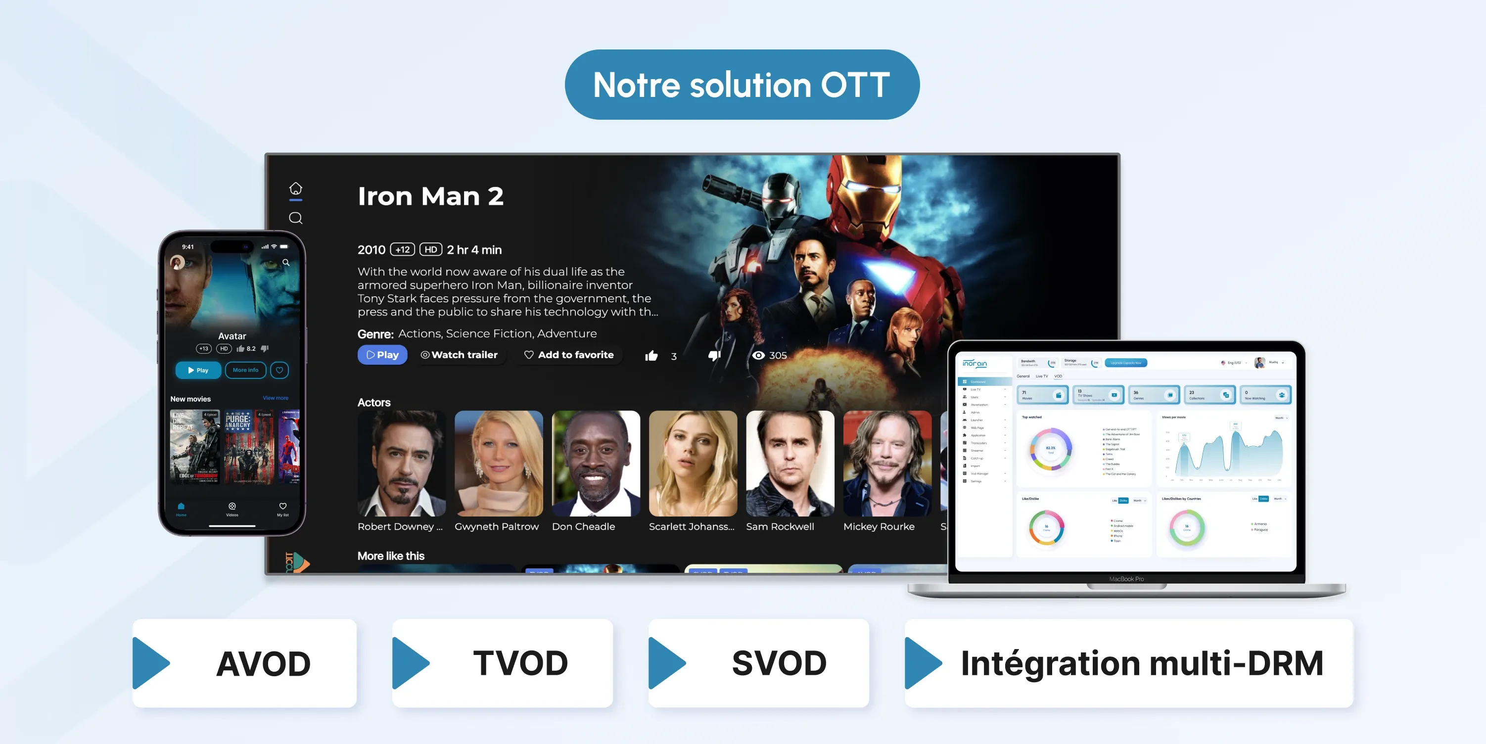 vod vs ott fr