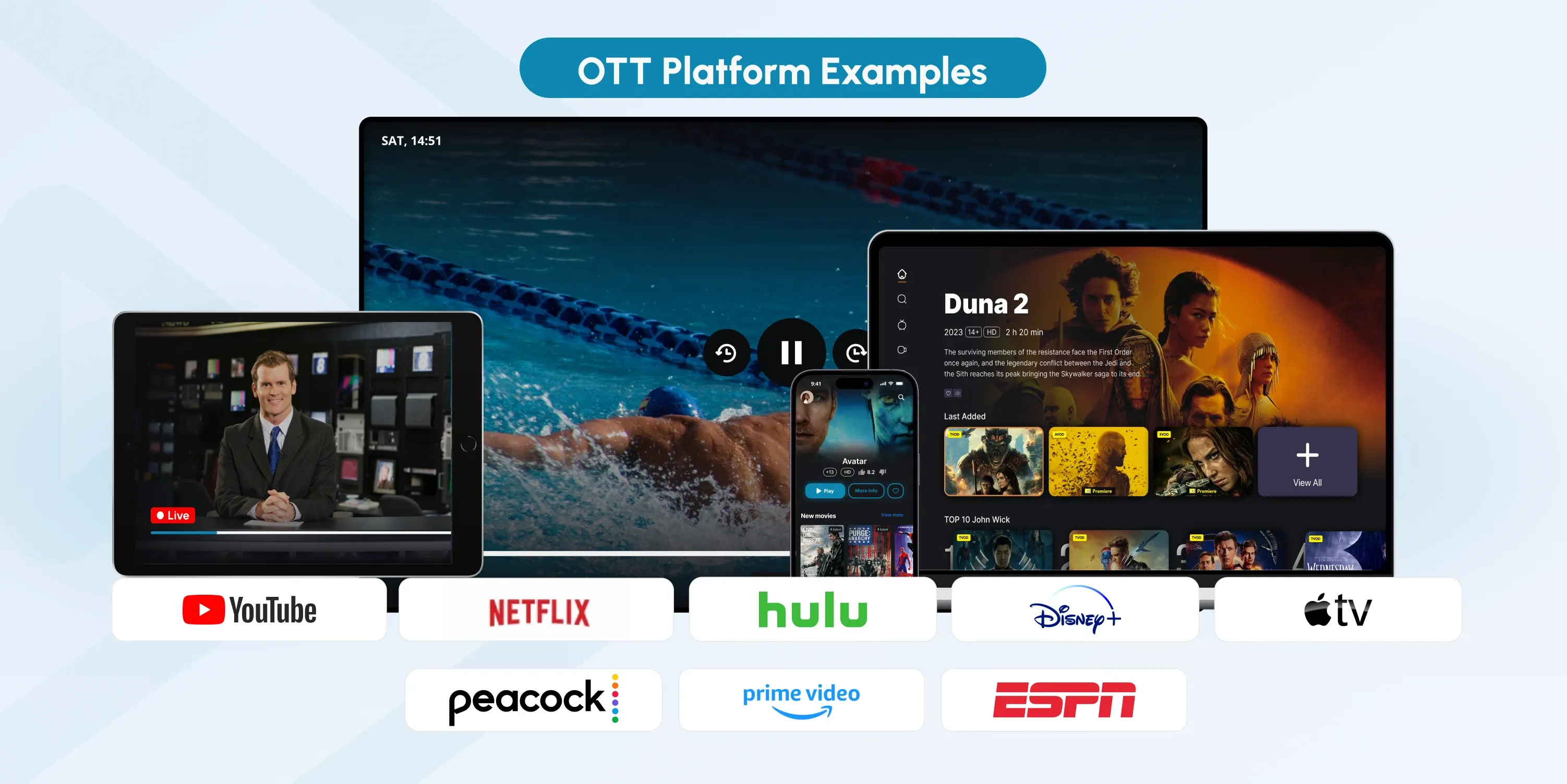 what is ott