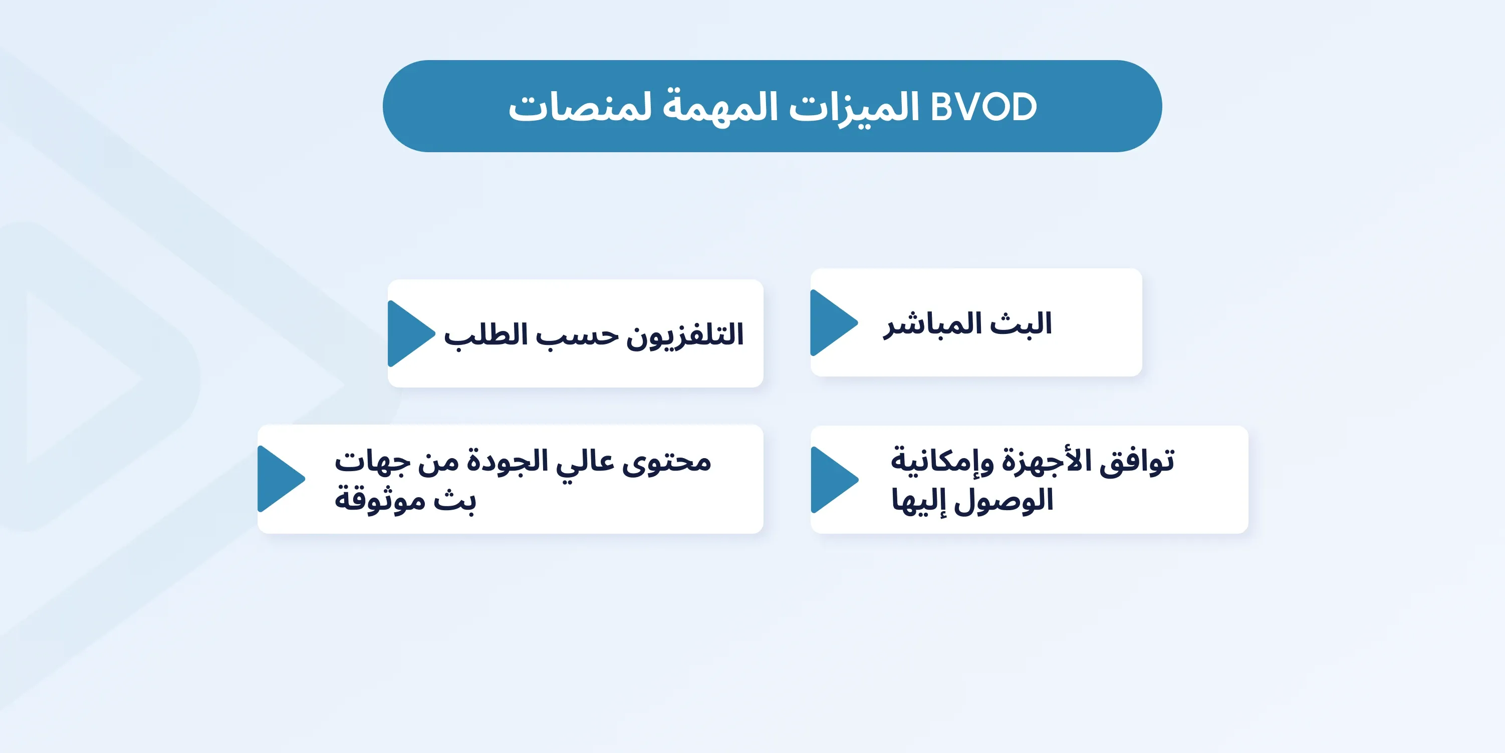 what is bvod