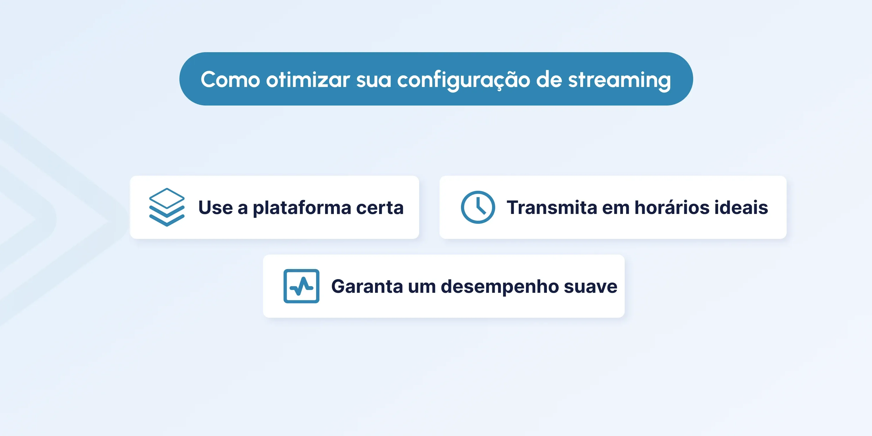 how to get people to watch your stream